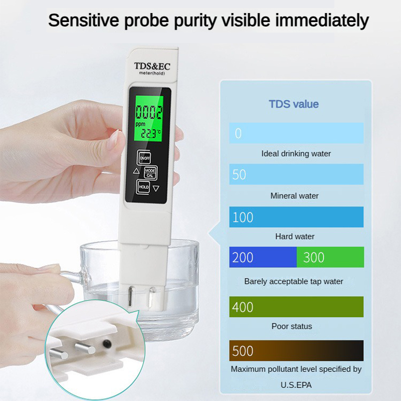 3 in 1 TEMP/TDS/ECメーターテスター デジタ - Planted Aquarium Temperature のレビューと価格