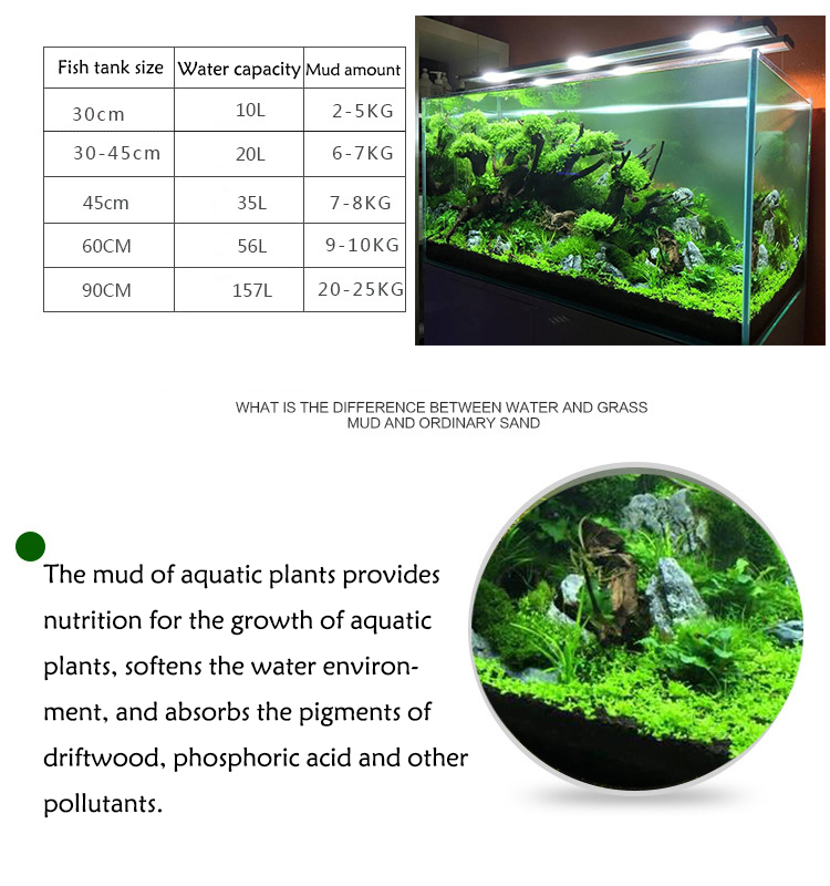 水族館植物の種子,水槽の素材,砂,土壌肥料,魚の手入れ,淡水 - Aquarium Plant Gravel のレビューと価格